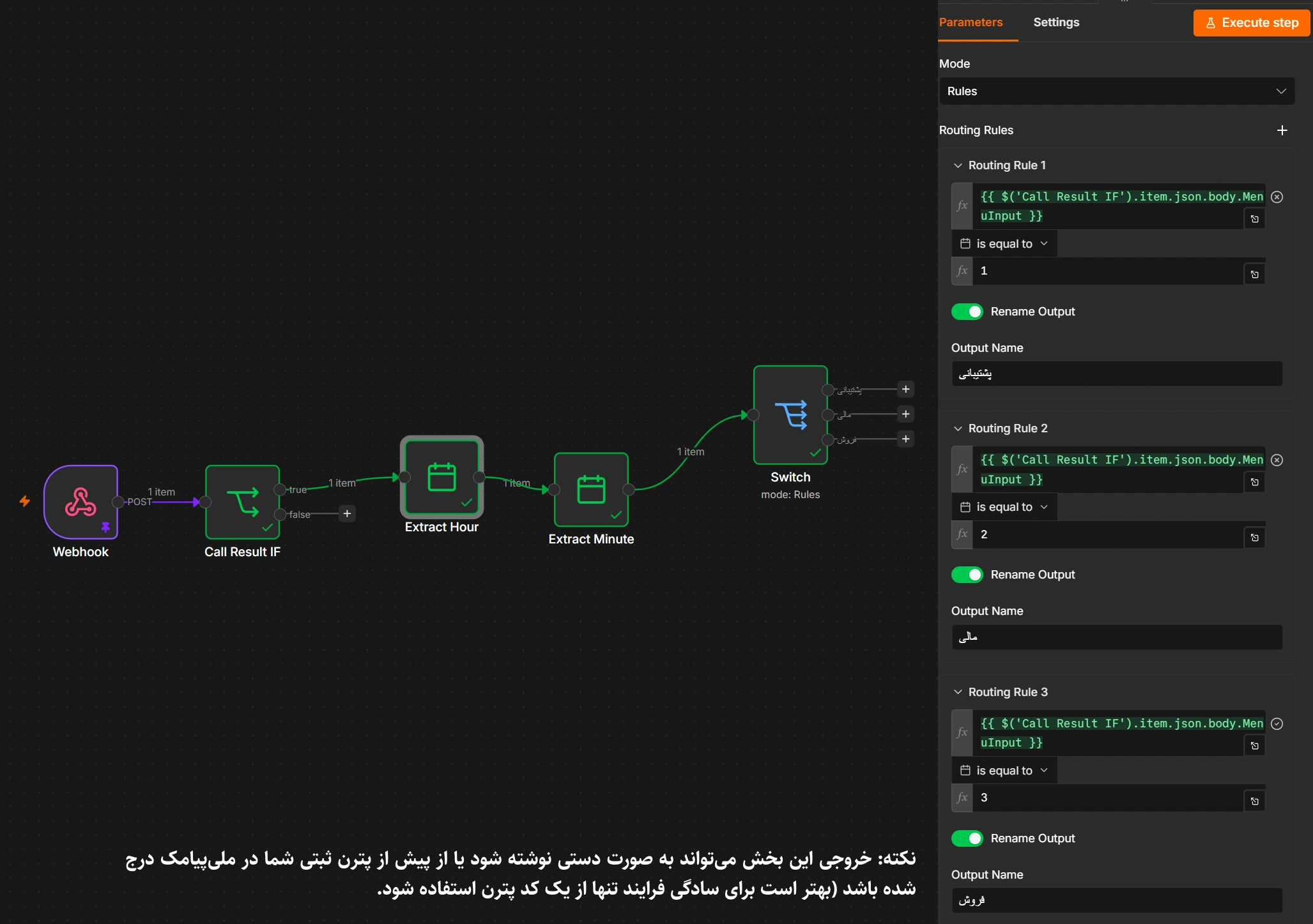 تشخیص داخلی یا واحد سازمانی